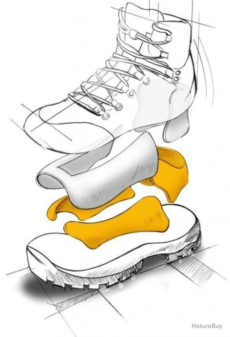 CHAUSSURES MEINDL ISLAND MFS ACTIVE – Image 2